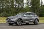 Infiniti QX30 2.0t AWD 2016 года (US)